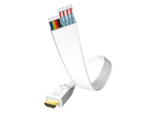 IN-AKUSTIK PREMIUM FLAT HDMI (5.0m) HS + ETHERNET kabelis, nemokamas pristatymas