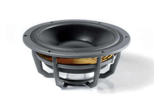 Dynaudio Esotec MW172 garsiakalbis 2 vnt.