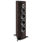 Sonus Faber SONETTO VIII, grindinė kolonėlė