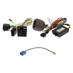 Helix HEC DSP.2, USB Interfeisas