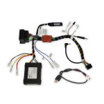 Helix HEC DSP.2, USB Interfeisas