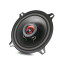 Bass Habit P130