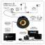 Lithe Audio Bluetooth 5 Wireless 6.5" Ceiling Speaker, belaidžių garsiakalbių komplektas (3+3) | Visada geriausios kainos garantija!